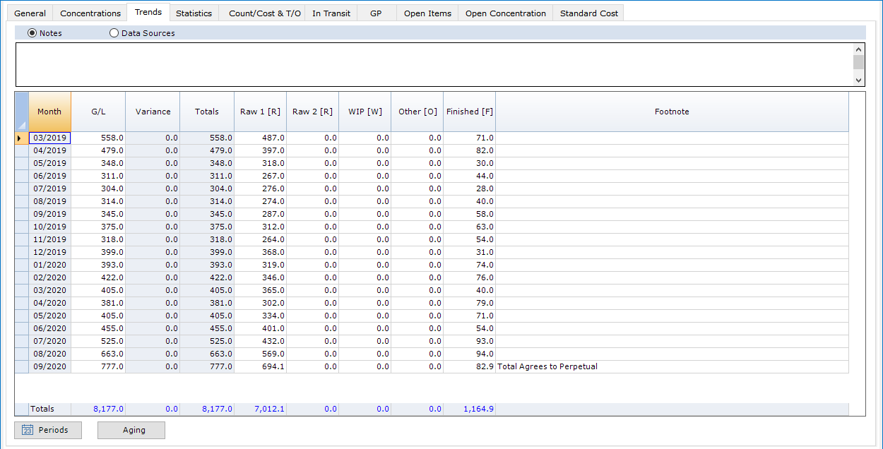 InventoryWindow3